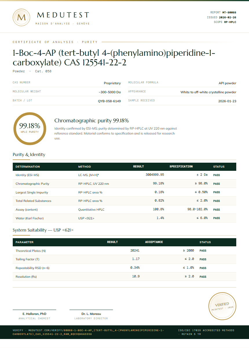 1-Boc-4-AP (tert-butyl 4-(phenylamino)piperidine-1-carboxylate) CAS 125541-22-2 Purity (HPLC) report by Medutest