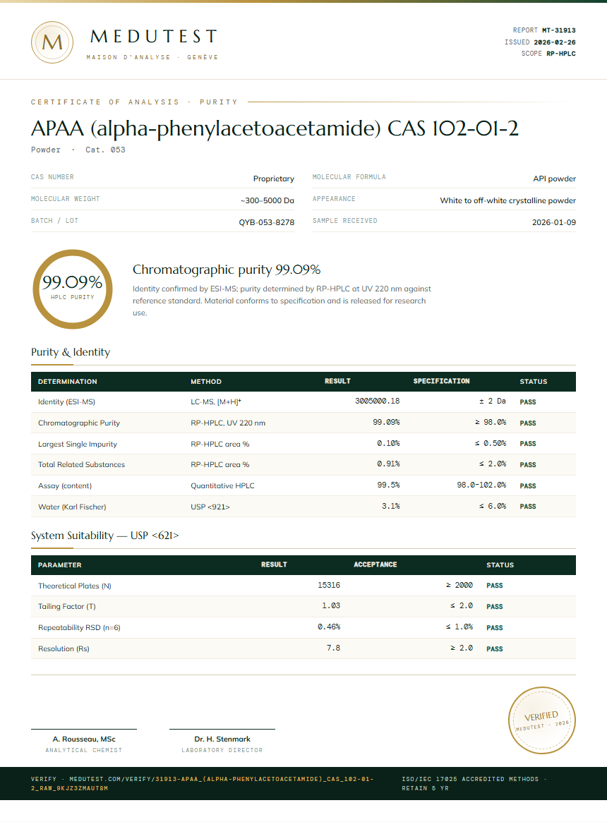APAA (alpha-phenylacetoacetamide) CAS 102-01-2 Purity (HPLC) report by Medutest