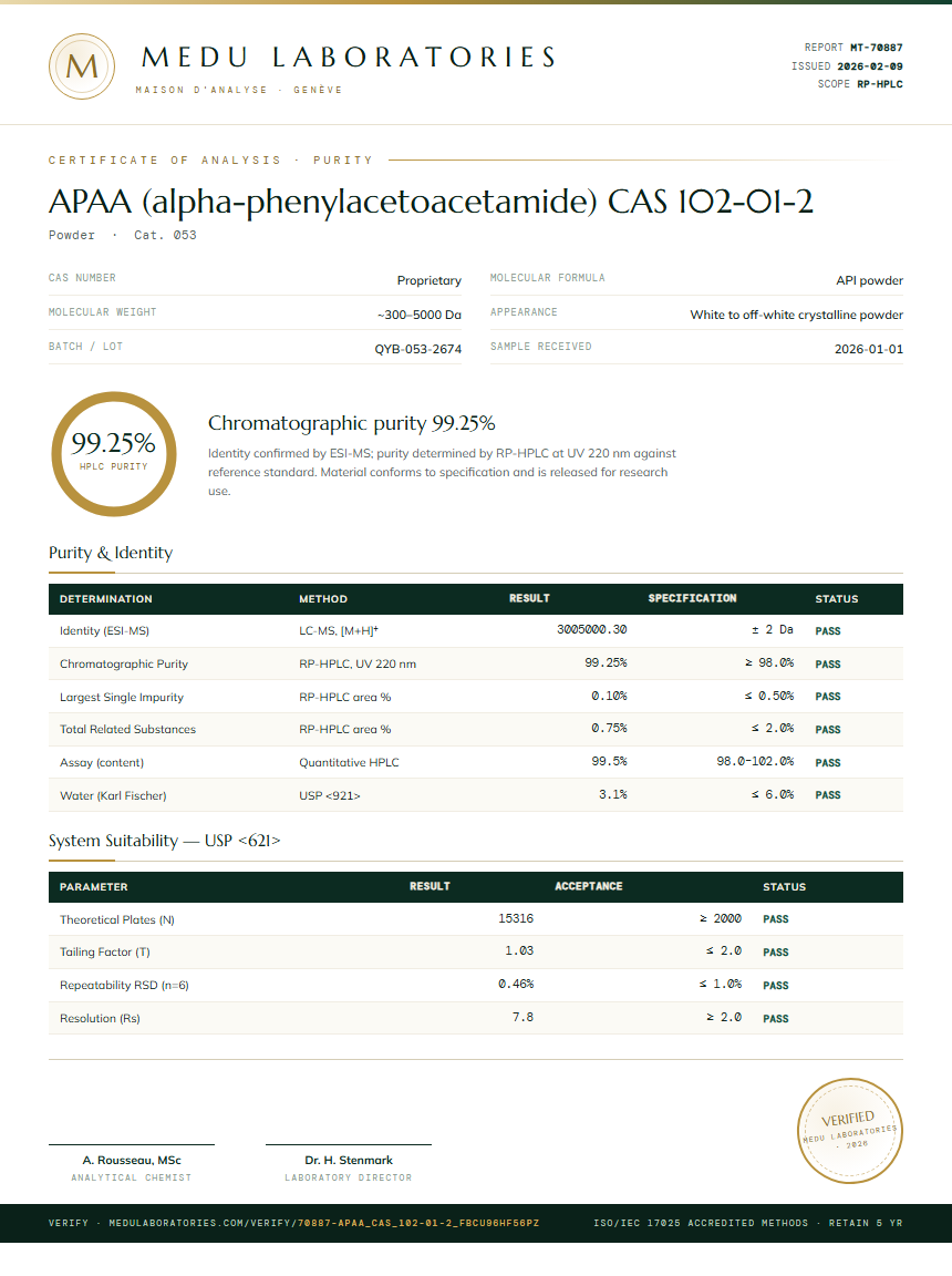APAA (alpha-phenylacetoacetamide) CAS 102-01-2 Purity (HPLC) report by Medu Laboratories