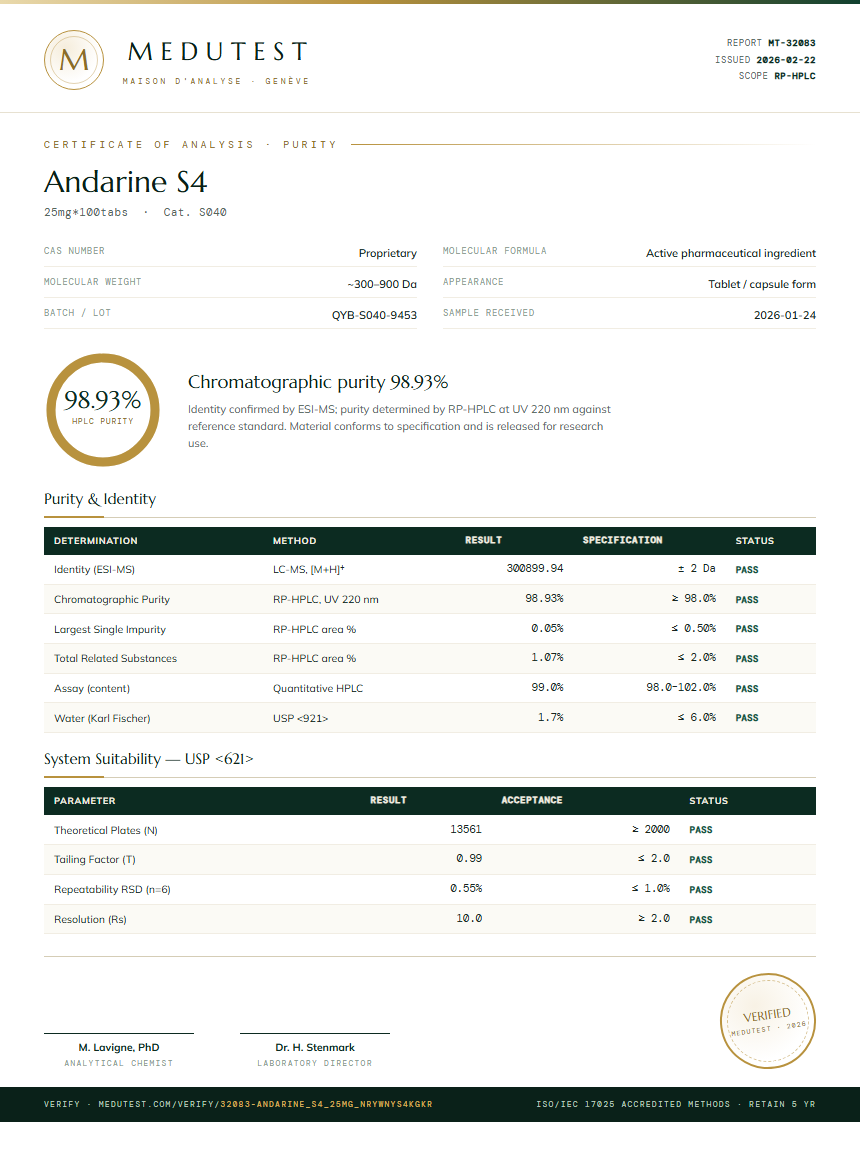 Andarine S4 Purity (HPLC) report by Medutest
