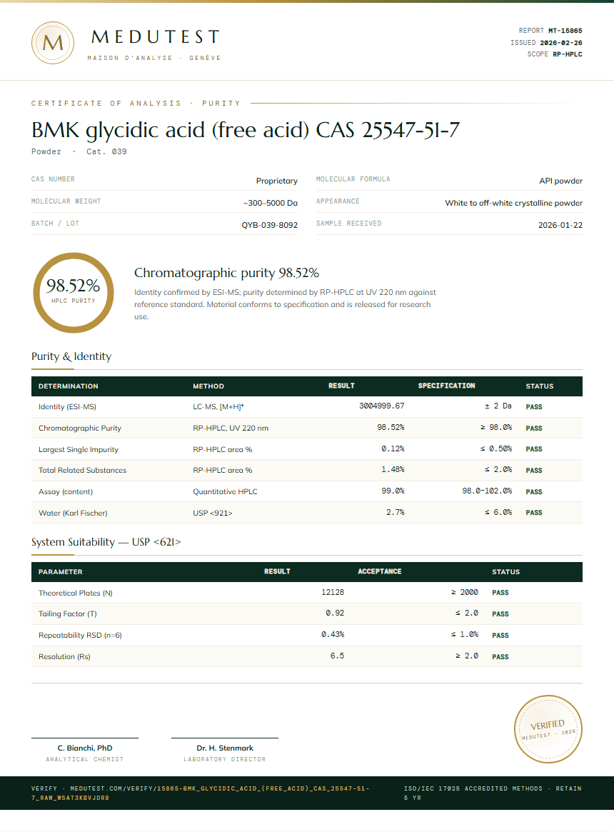 BMK glycidic acid (free acid) CAS 25547-51-7 Purity (HPLC) report by Medutest