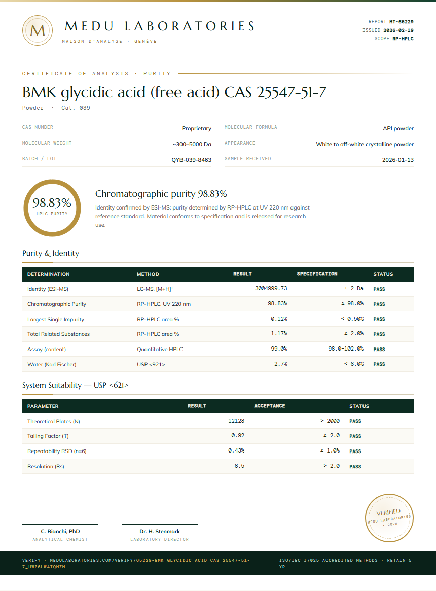BMK glycidic acid (free acid) CAS 25547-51-7 Purity (HPLC) report by Medu Laboratories