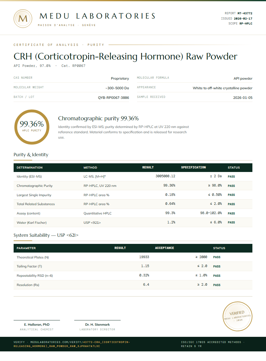 CRH (Corticotropin-Releasing Hormone) Raw Powder Purity (HPLC) report by Medu Laboratories