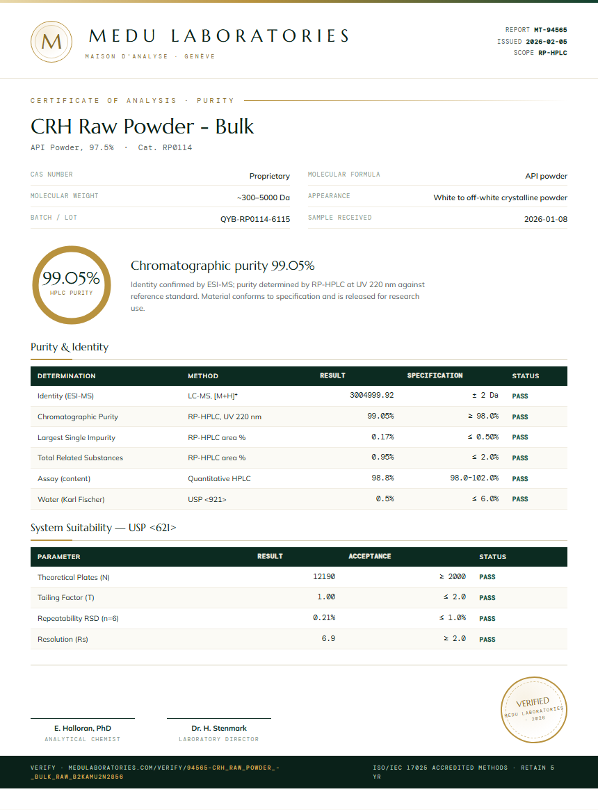CRH Raw Powder - Bulk Purity (HPLC) report by Medu Laboratories