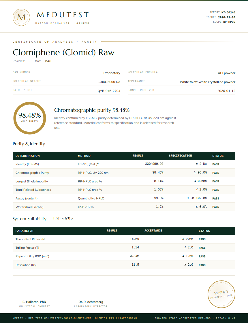 Clomiphene (Clomid) Raw Purity (HPLC) report by Medutest