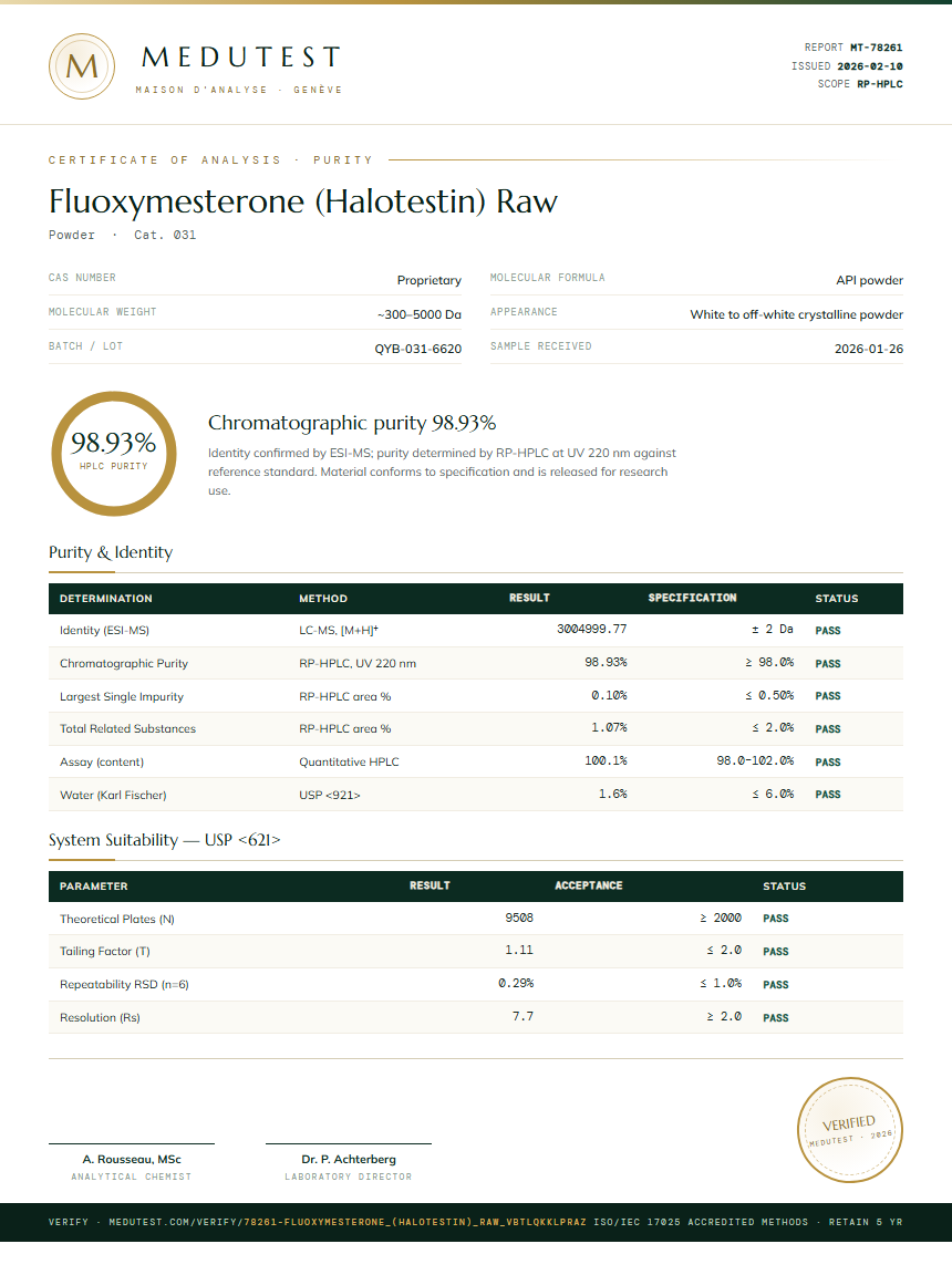 Fluoxymesterone (Halotestin) Raw Purity (HPLC) report by Medutest