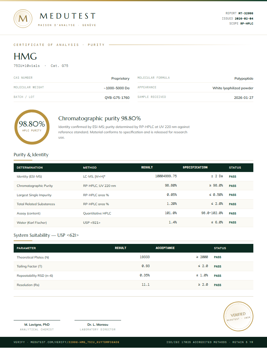 HMG Purity (HPLC) report by Medutest