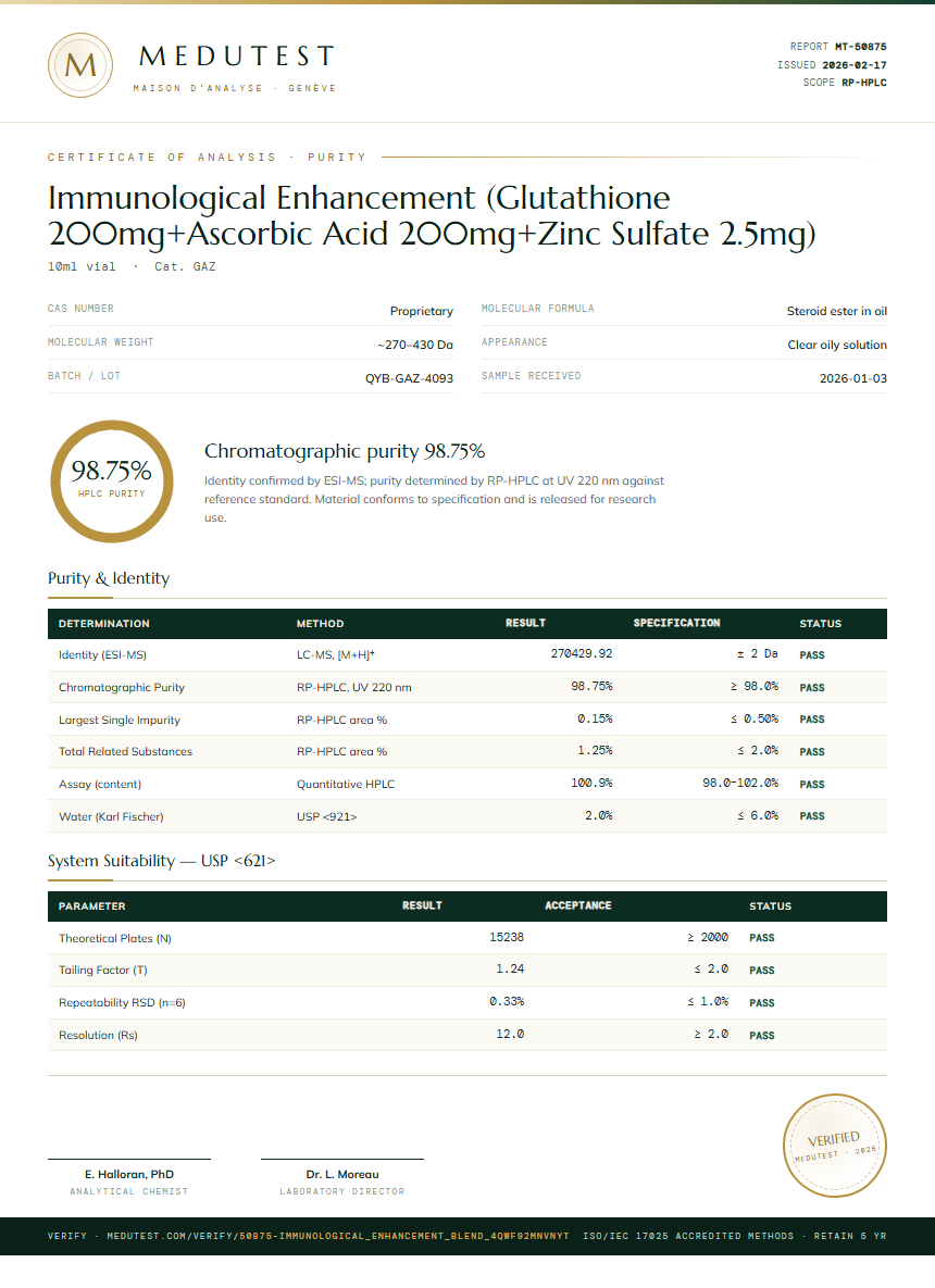 Immunological Enhancement (Glutathione 200mg+Ascorbic Acid 200mg+Zinc Sulfate 2.5mg) Purity (HPLC) report by Medutest