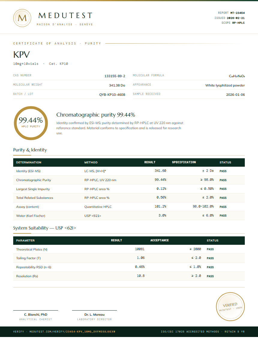 KPV Purity (HPLC) report by Medutest