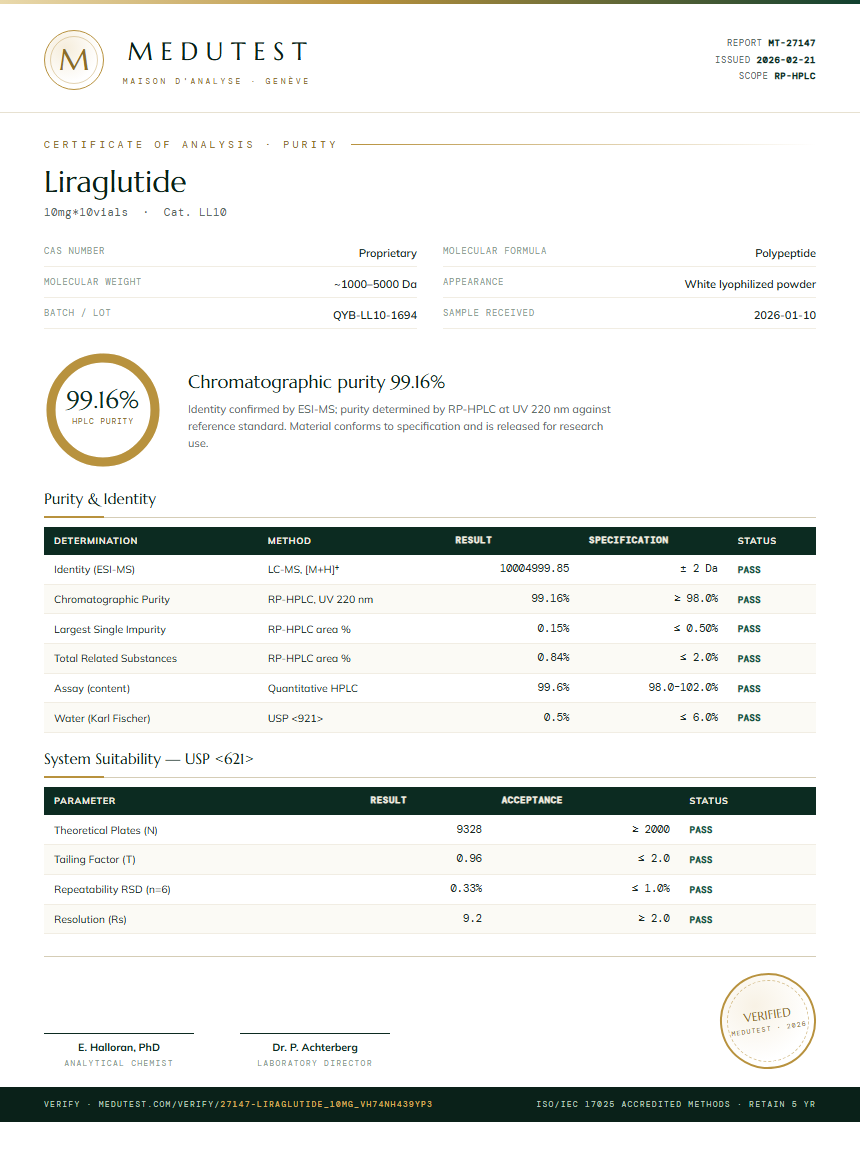 Liraglutide Purity (HPLC) report by Medutest