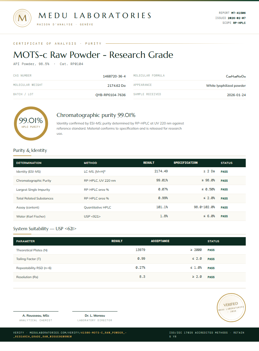 MOTS-c Raw Powder - Research Grade Purity (HPLC) report by Medu Laboratories