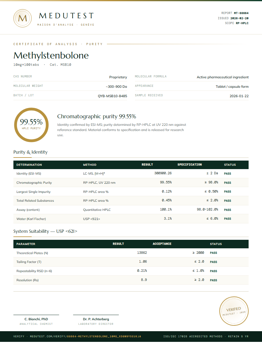 Methylstenbolone Purity (HPLC) report by Medutest