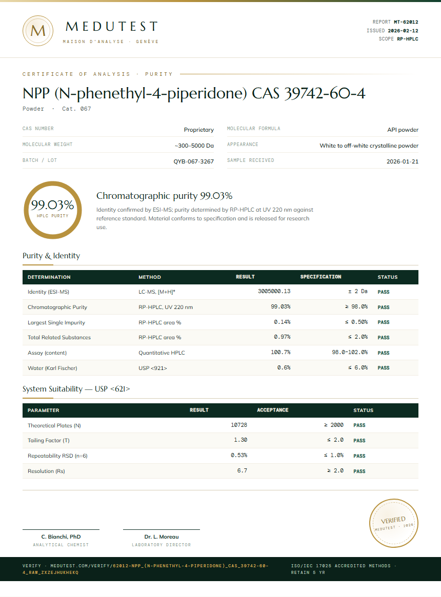 NPP (N-phenethyl-4-piperidone) CAS 39742-60-4 Purity (HPLC) report by Medutest