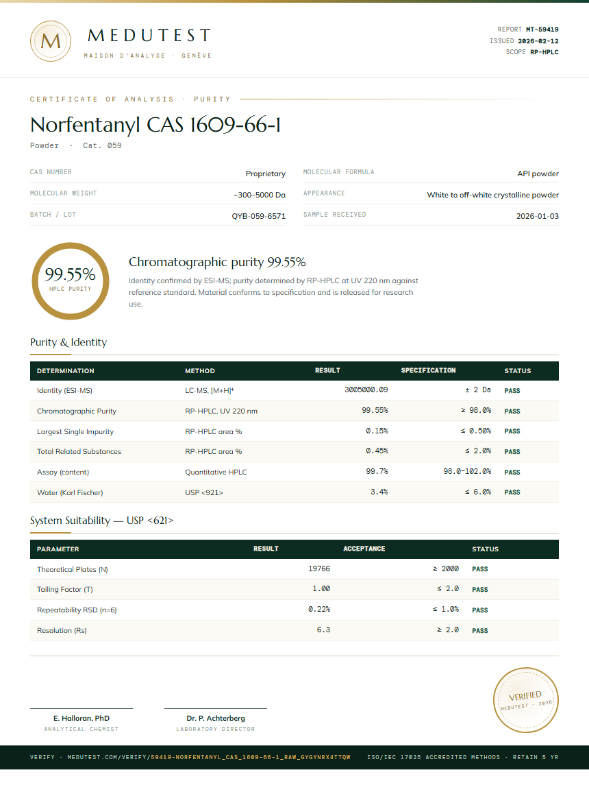 Norfentanyl CAS 1609-66-1 Purity (HPLC) report by Medutest