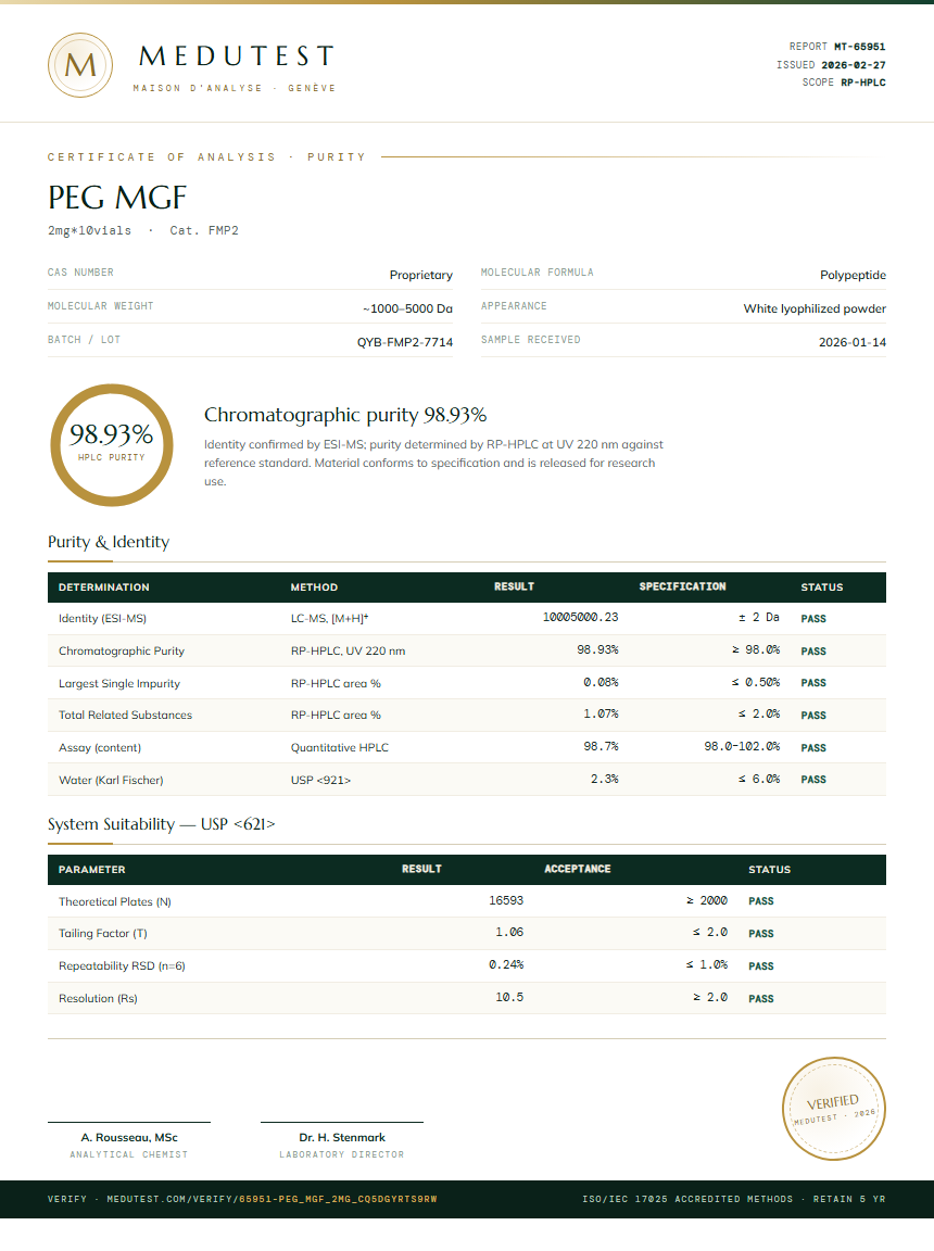 PEG MGF Purity (HPLC) report by Medutest