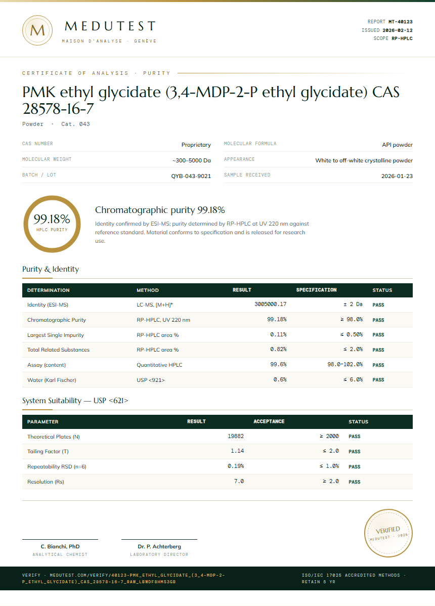 PMK ethyl glycidate (3,4-MDP-2-P ethyl glycidate) CAS 28578-16-7 Purity (HPLC) report by Medutest