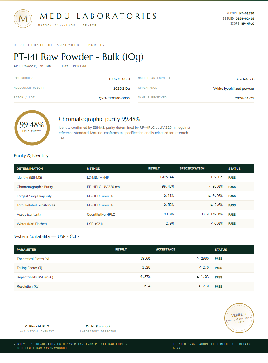 PT-141 Raw Powder - Bulk (10g) Purity (HPLC) report by Medu Laboratories