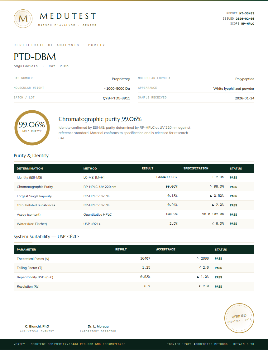 PTD-DBM Purity (HPLC) report by Medutest