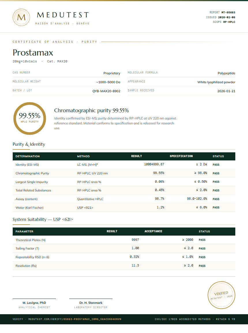 Prostamax Purity (HPLC) report by Medutest