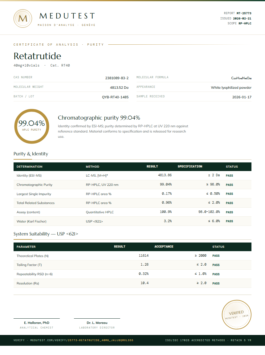 Retatrutide Purity (HPLC) report by Medutest