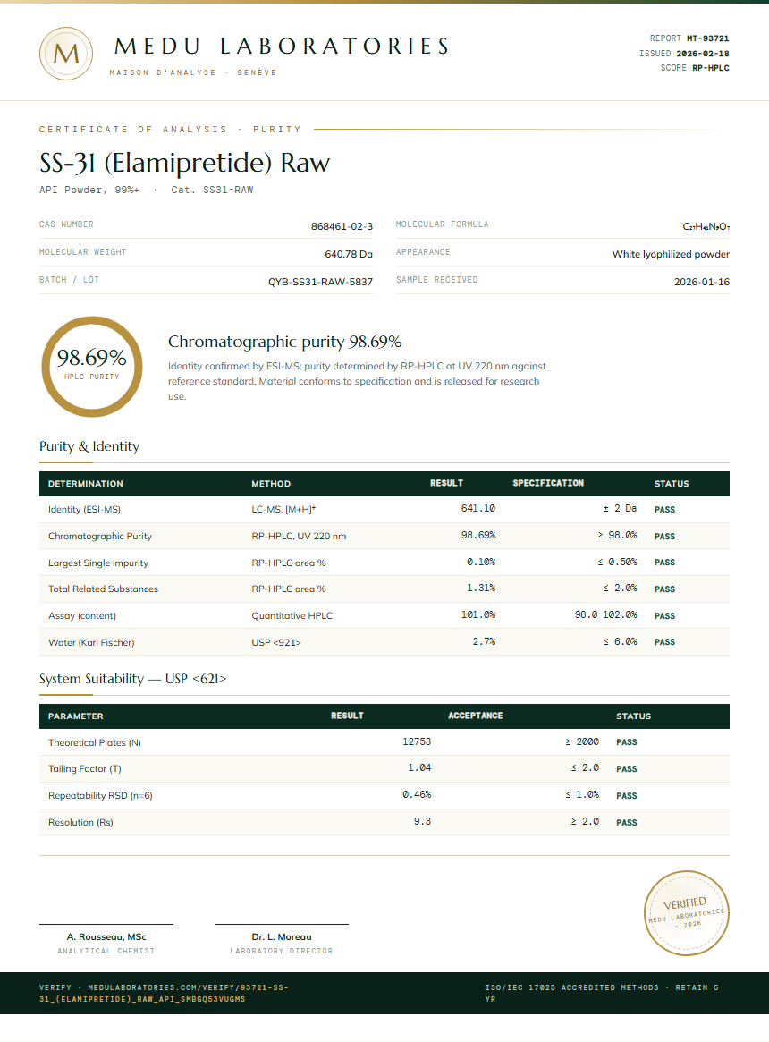 SS-31 (Elamipretide) Raw Purity (HPLC) report by Medu Laboratories