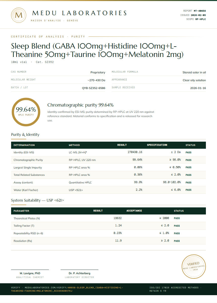 Sleep Blend (GABA 100mg+Histidine 100mg+L-Theanine 50mg+Taurine 100mg+Melatonin 2mg) Purity (HPLC) report by Medu Laboratories
