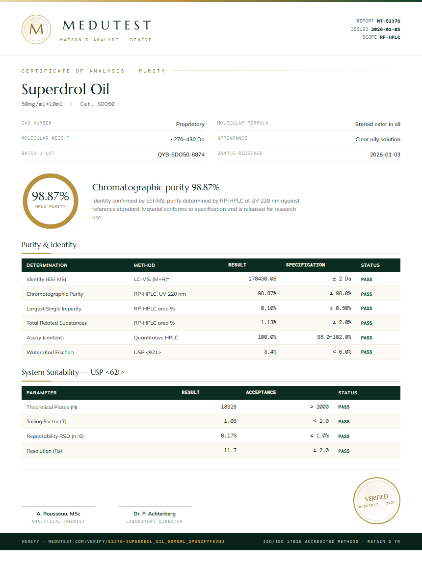 Superdrol Oil Purity (HPLC) report by Medutest
