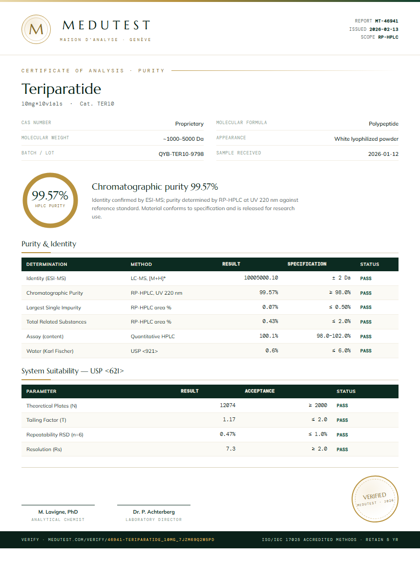 Teriparatide Purity (HPLC) report by Medutest
