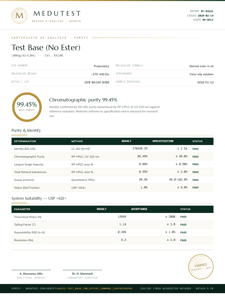 Test Base (No Ester) Purity (HPLC) report by Medutest