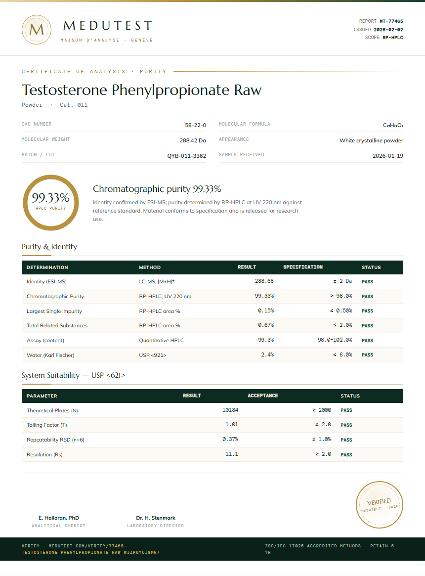Testosterone Phenylpropionate Raw Purity (HPLC) report by Medutest