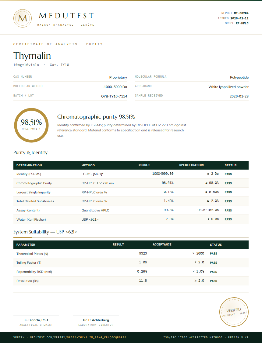 Thymalin Purity (HPLC) report by Medutest