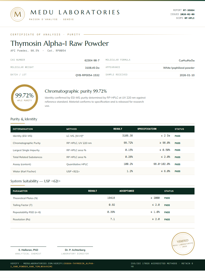 Thymosin Alpha-1 Raw Powder Purity (HPLC) report by Medu Laboratories