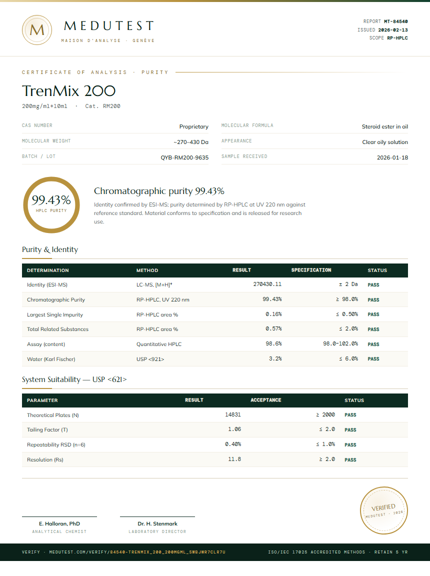 TrenMix 200 Purity (HPLC) report by Medutest