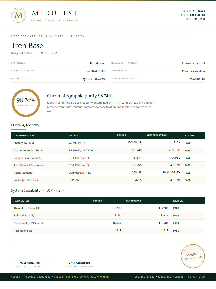 Tren Base Purity (HPLC) report by Medutest