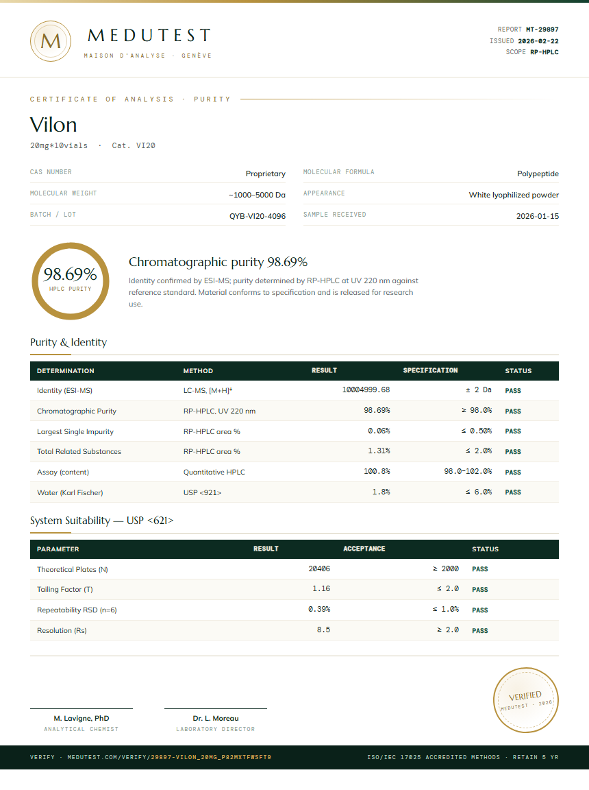 Vilon Purity (HPLC) report by Medutest