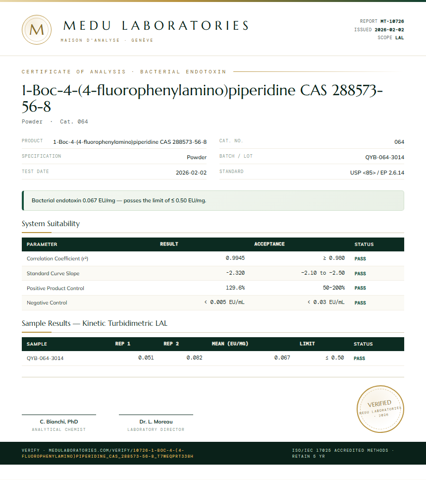 1-Boc-4-(4-fluorophenylamino)piperidine CAS 288573-56-8 Endotoxin report by Medu Laboratories