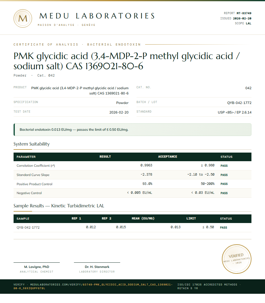 PMK glycidic acid (3,4-MDP-2-P methyl glycidic acid / sodium salt) CAS 1369021-80-6 Endotoxin report by Medu Laboratories