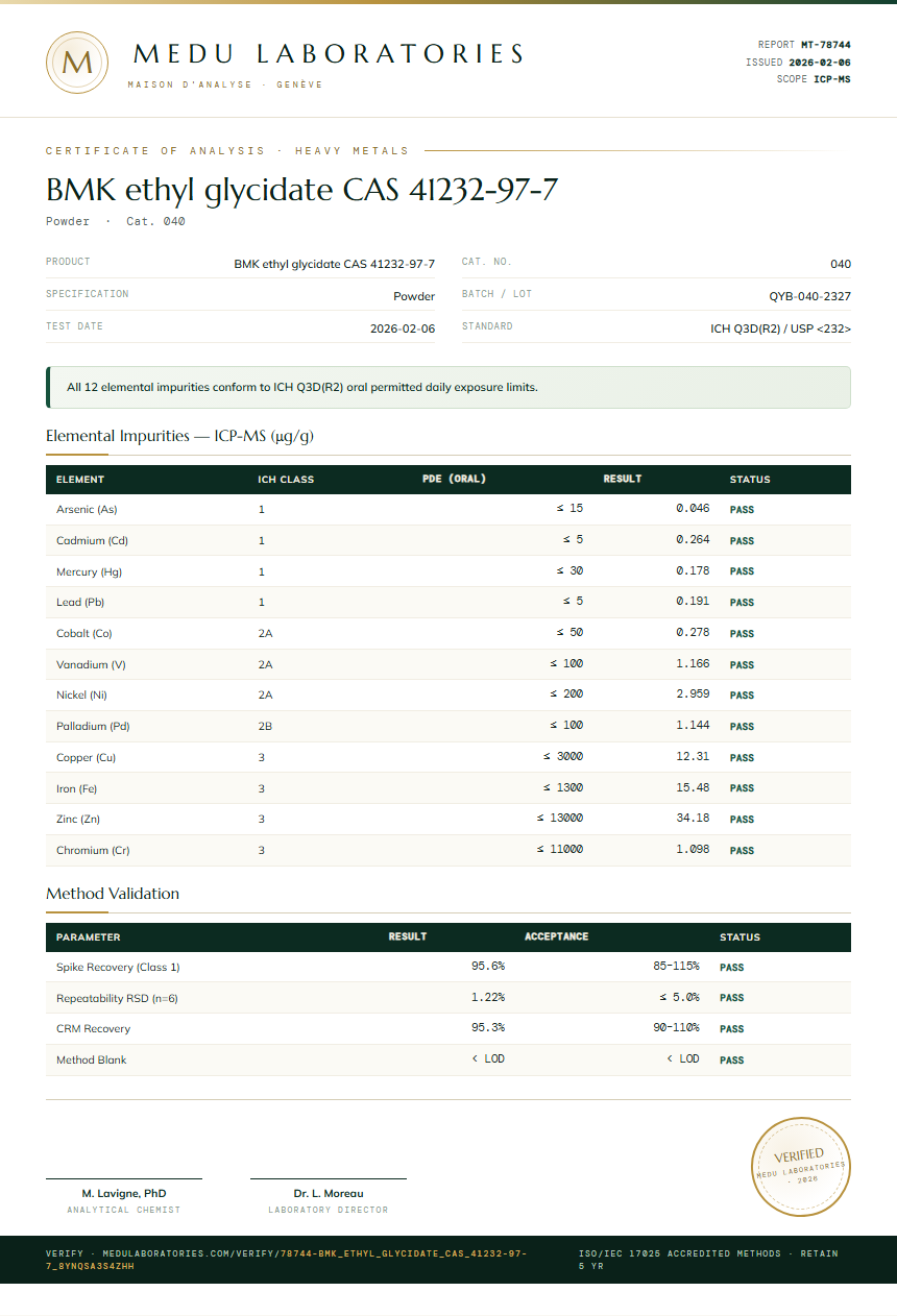 BMK ethyl glycidate CAS 41232-97-7 Heavy Metals report by Medu Laboratories