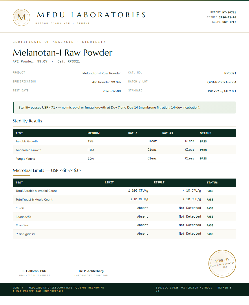 Melanotan-I Raw Powder Sterility report by Medu Laboratories