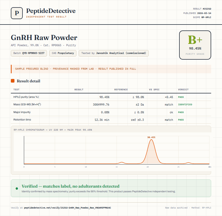 GnRH Raw Powder Purity (HPLC) report by PeptideDetective