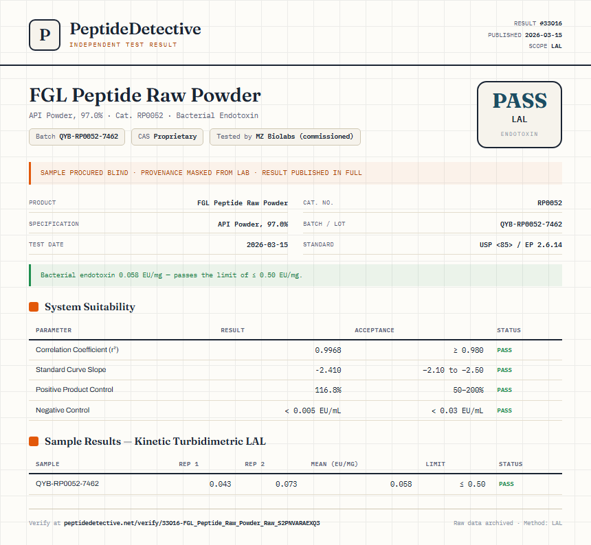FGL Peptide Raw Powder Endotoxin report by PeptideDetective