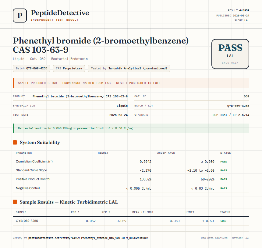 Phenethyl bromide (2-bromoethylbenzene) CAS 103-63-9 Endotoxin report by PeptideDetective