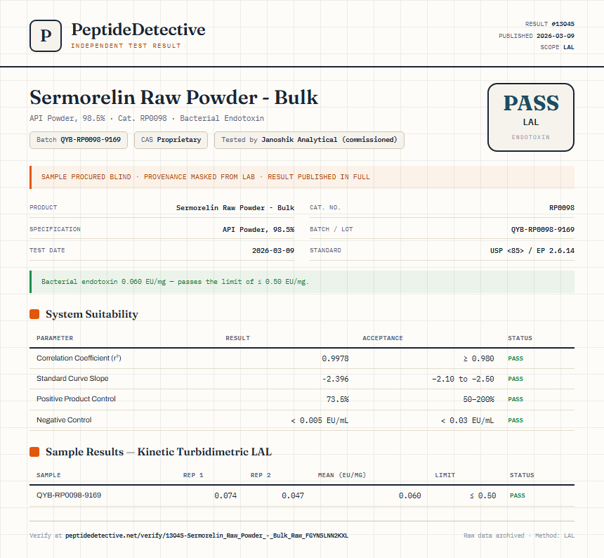 Sermorelin Raw Powder - Bulk Endotoxin report by PeptideDetective