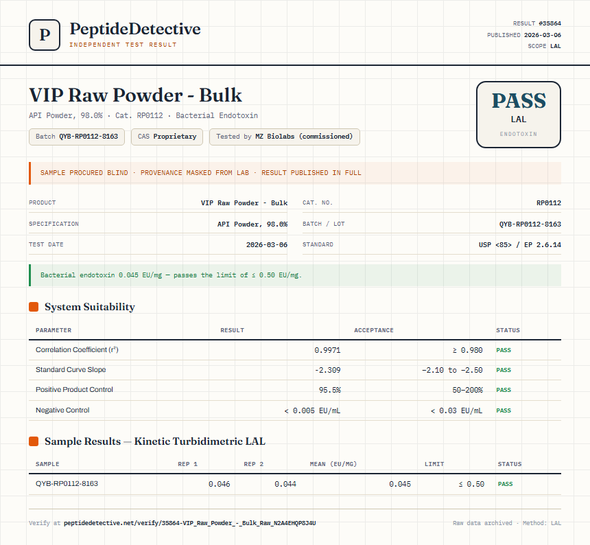 VIP Raw Powder - Bulk Endotoxin report by PeptideDetective