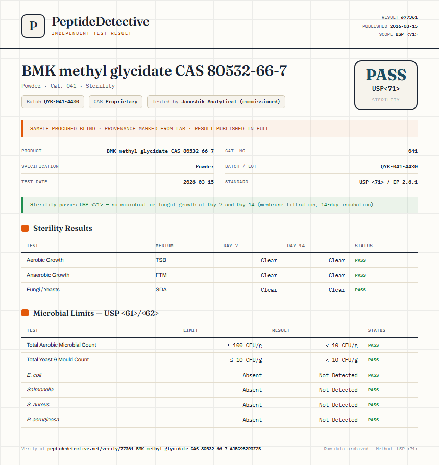 BMK methyl glycidate CAS 80532-66-7 Sterility report by PeptideDetective