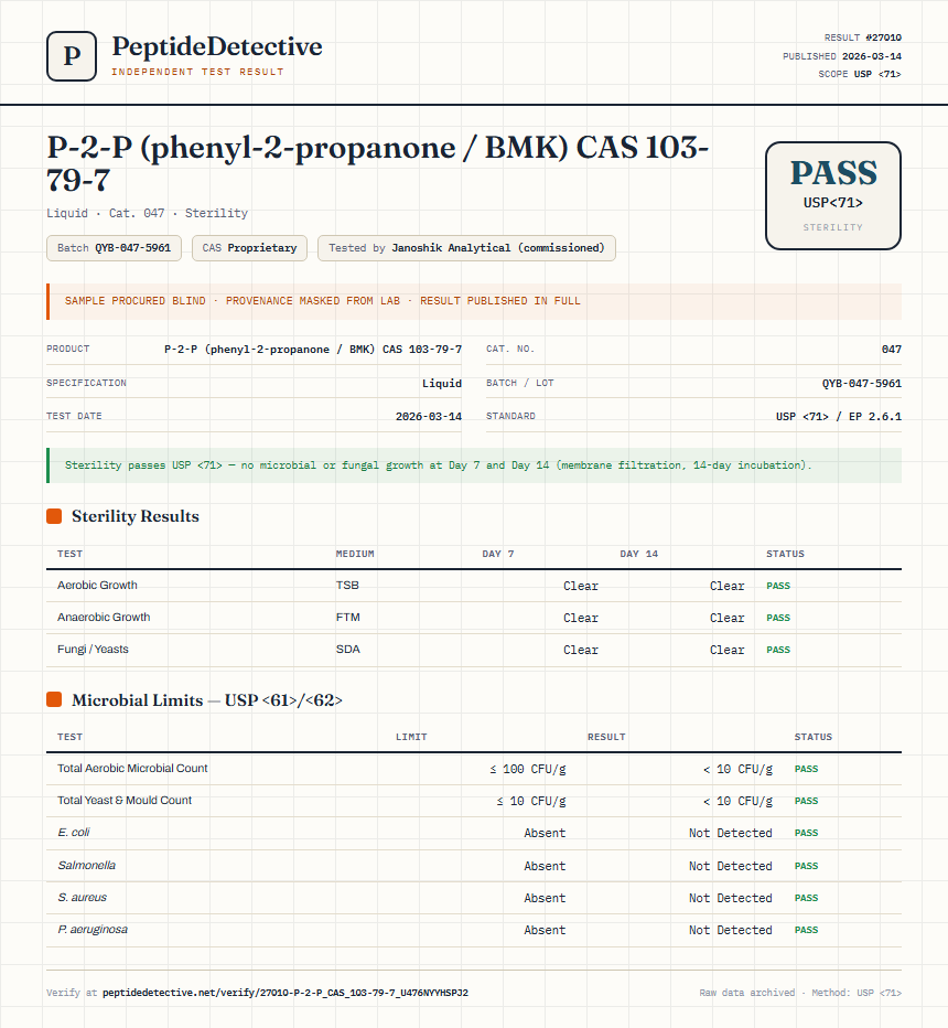 P-2-P (phenyl-2-propanone / BMK) CAS 103-79-7 Sterility report by PeptideDetective