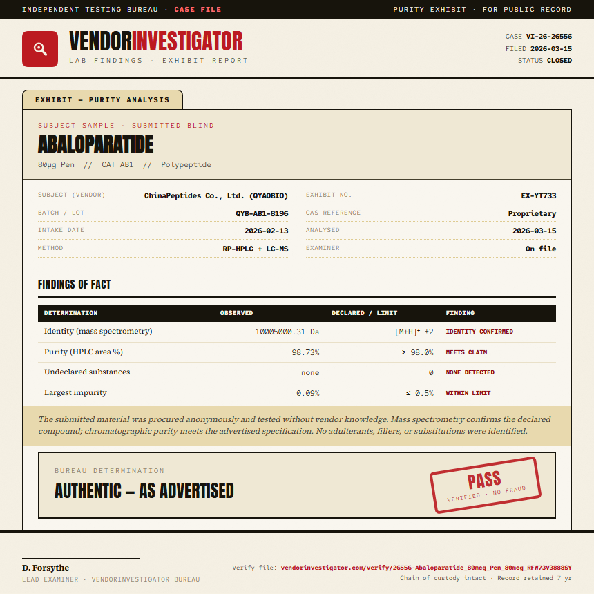 Abaloparatide Purity (HPLC) report by VendorInvestigator