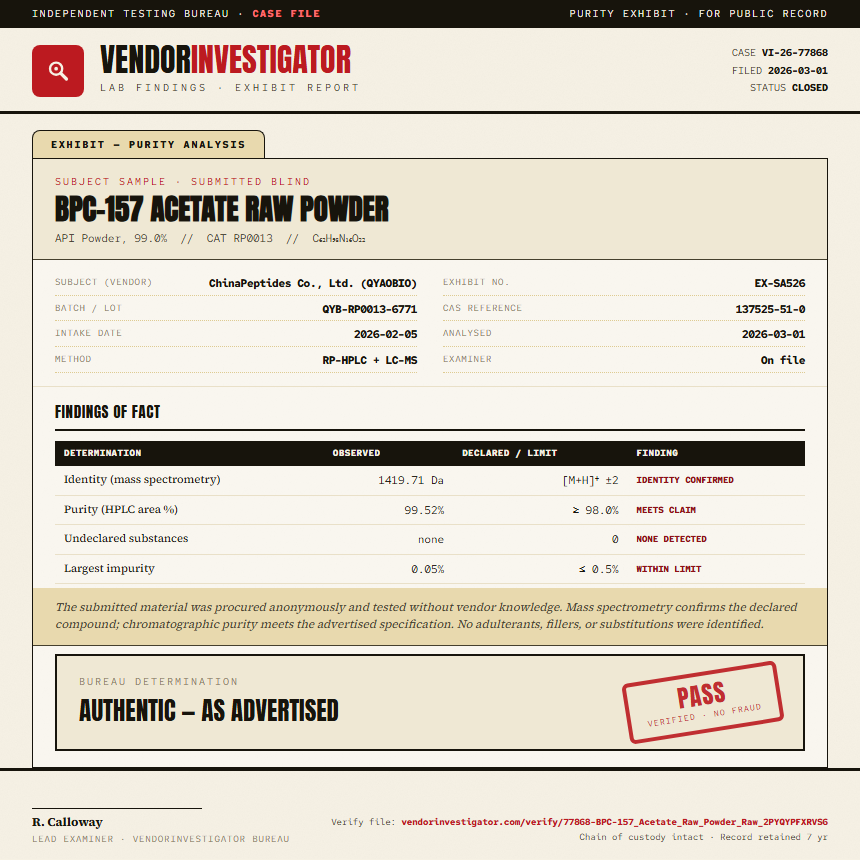 BPC-157 Acetate Raw Powder Purity (HPLC) report by VendorInvestigator