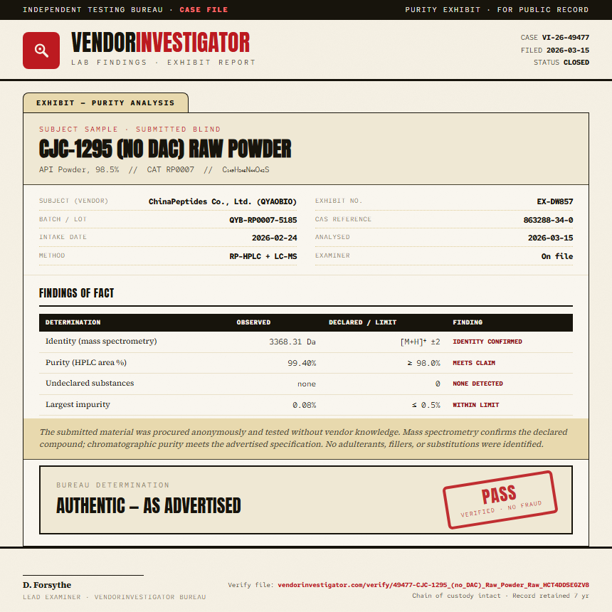 CJC-1295 (no DAC) Raw Powder Purity (HPLC) report by VendorInvestigator