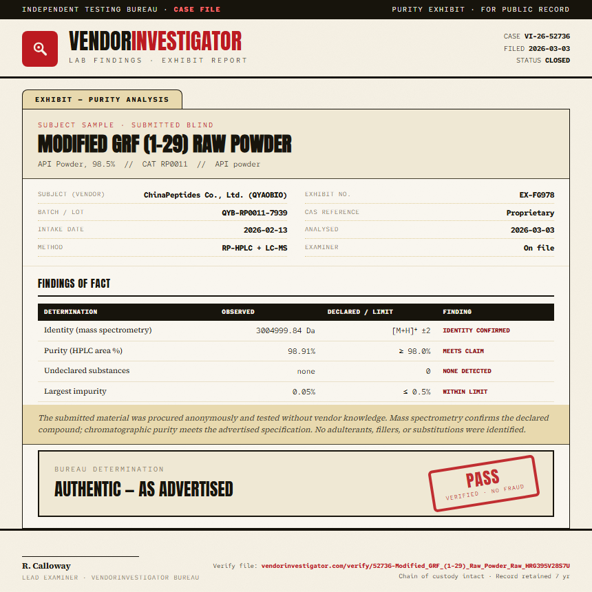 Modified GRF (1-29) Raw Powder Purity (HPLC) report by VendorInvestigator